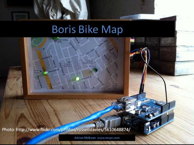 Boris Bike Map