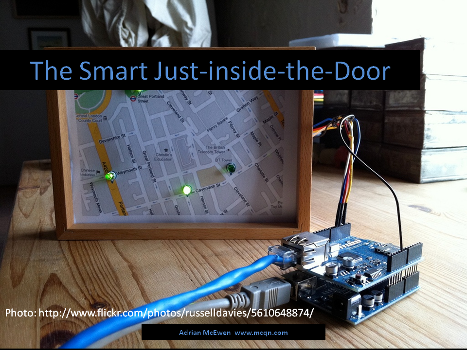 The Smart Just-Inside-the-Door
