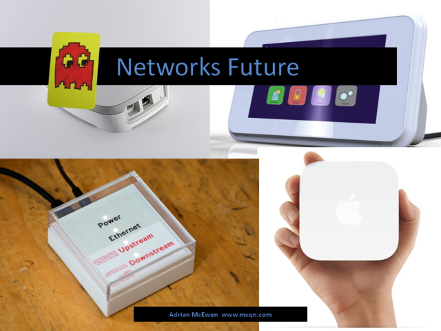 Networks Future