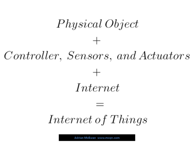 Physical Object + Controller, Sensors, and Actuators + Internet = Internet of Things