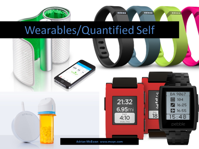 Wearables/Quantified Self