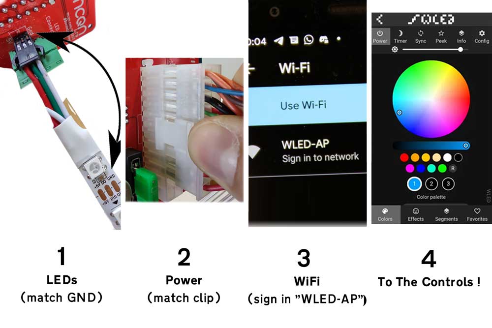 1: LEDs (match gnd). 2: Power (match clip). 3: Wifi (sign in 'WLED-AP'). 4: To the Controls!