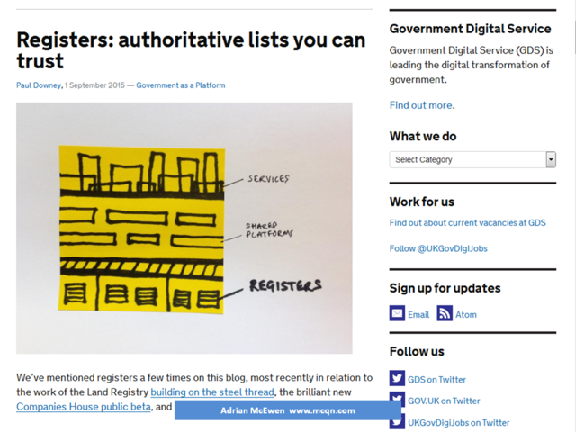 GOV.UK blog post about registers