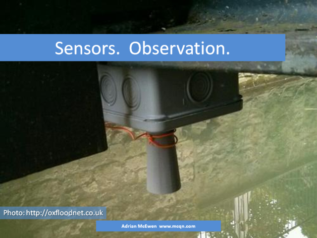 Sensors.  Observation.