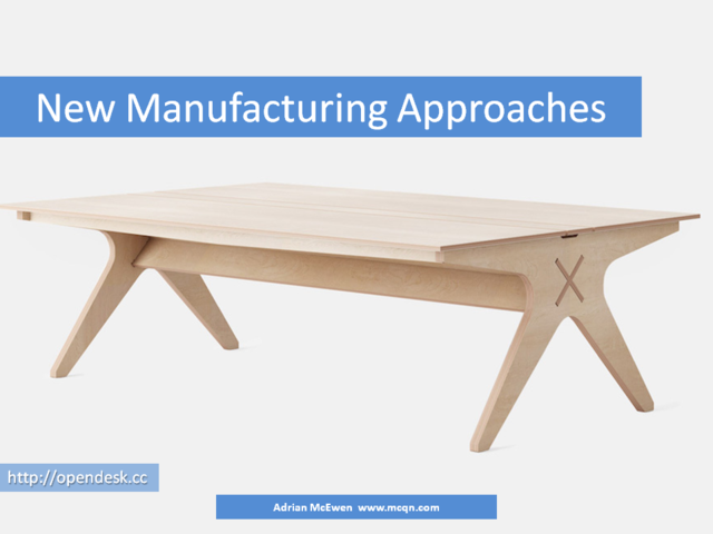 New Manufacturing Approaches