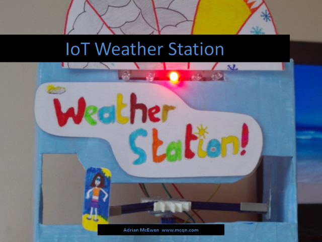 IoT Weather Station