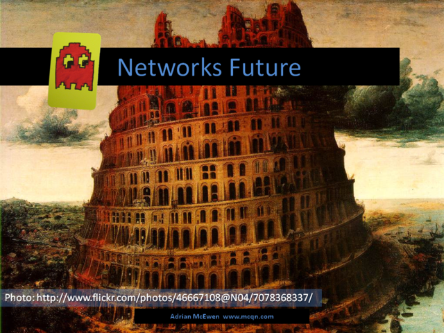 Networks Future