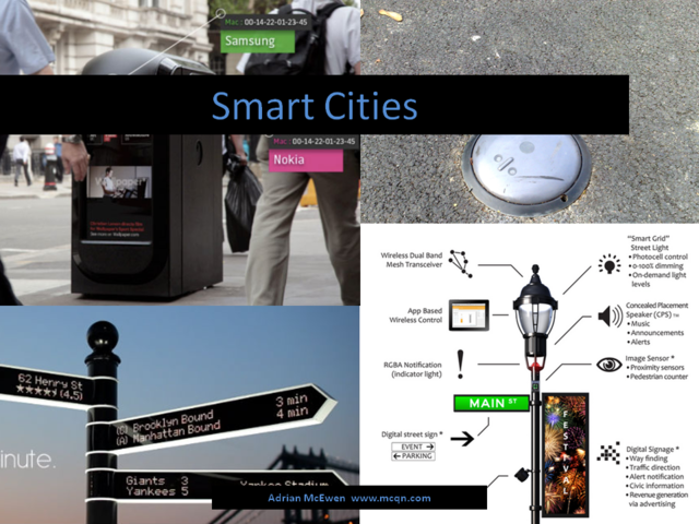 Smart Cities