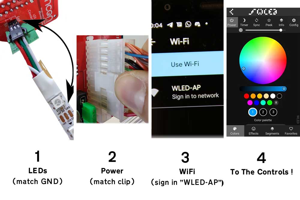 1: LEDs (match GND). 2: Power (match clip). 3: WiFi (sign in to WLED-AP). 4: To the controls!