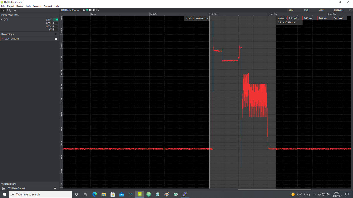 A screenshot of a graph of power consumption, which flatlines at first then spikes for a flurry of activity before flatlining again. The active portion is highlighted showing the average current across that section is 142uA