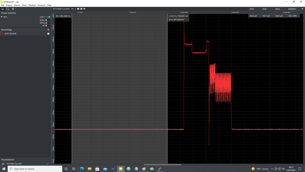 A screenshot of a graph of power consumption, which flatlines at first then spikes for a flurry of activity before flatlining again. A portion of the flatline is highlighted showing the average current across that section is 55.7uA